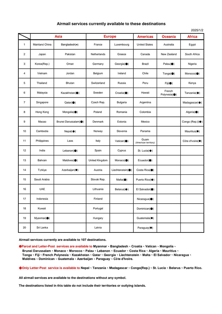 IMPORTANT SHIPPING NOTICE 2025